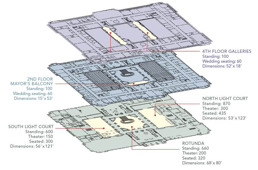 City Hall Floor Plans